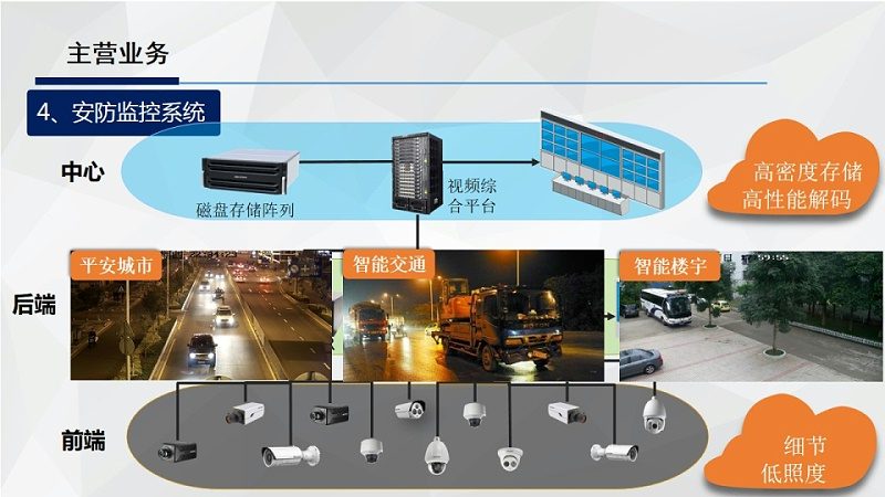 电子巡更巡检仪规格尺寸：揭秘其背后的选型逻辑**