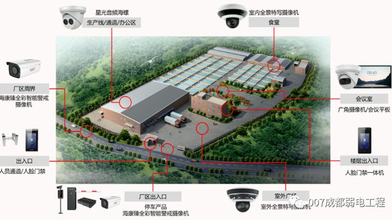 楼宇对讲系统安装：价格之外，您还需要关注这些**