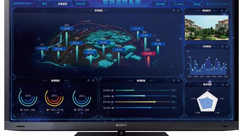 安防系统误报率高的原因及应对策略**